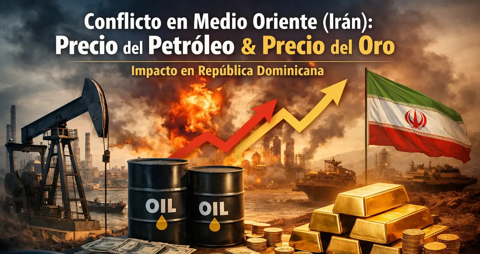 Conflicto en Medio Oriente (Irán), precio del petróleo vs precio del ...